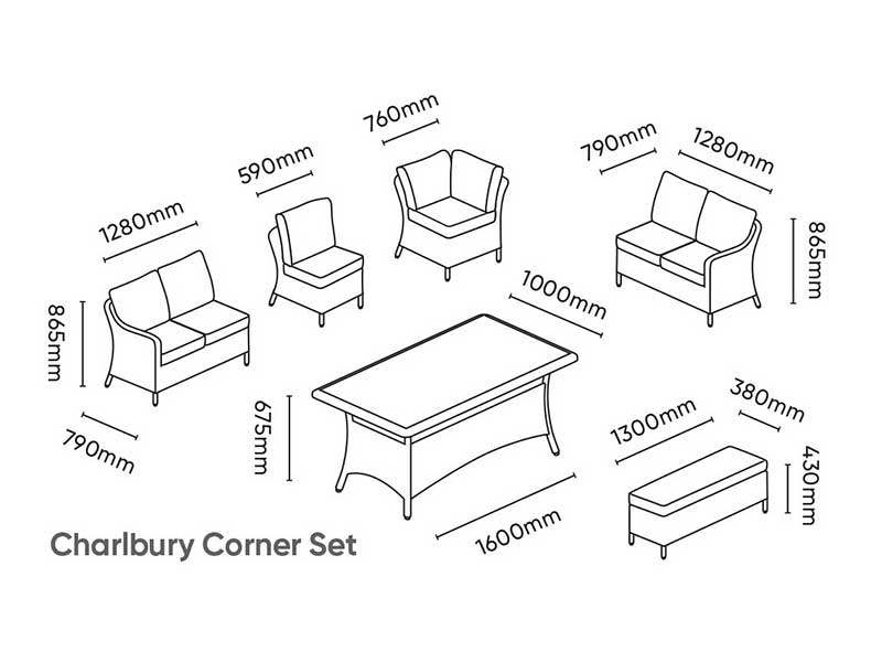 Kettler Charlbury Corner Set