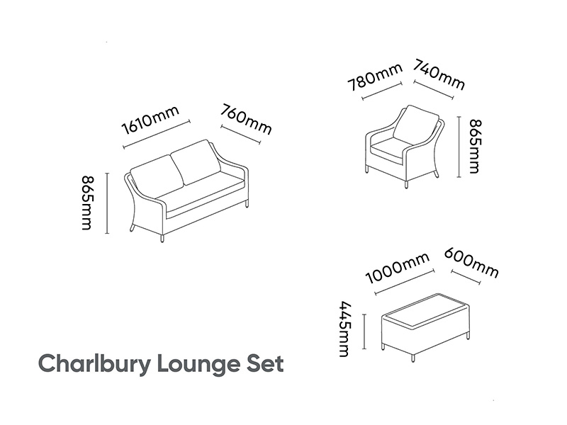 Kettler Charlbury Lounge Set
